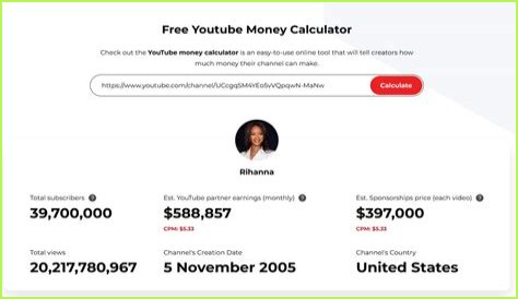 FreshBaked! net worth, income and estimated earnings of Youtuber channel