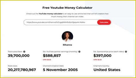 Gartic net worth, income and estimated earnings of Youtuber channel