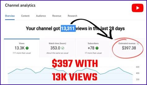 Kill Tony net worth, income and estimated earnings of Youtuber channel