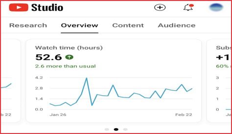 Mundo FUT realtime subscriber count