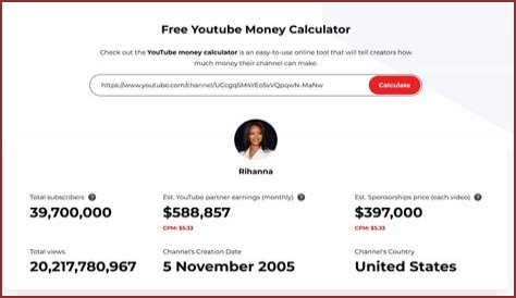 The Satya Show net worth, income and estimated earnings of Youtuber channel