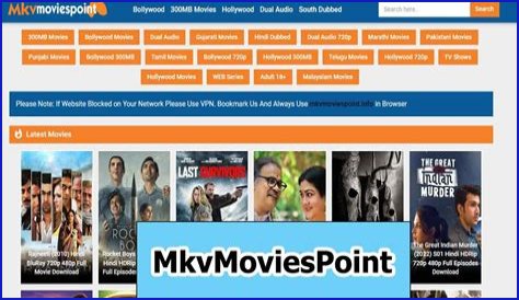 Unveiling Mkvmoviespoint: Your Guide to Movies & Downloads | What You Need to Know