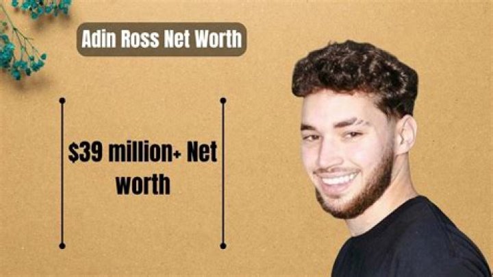 Adin Ross Net Worth: Unpacking the Streamer's Reported Fortune