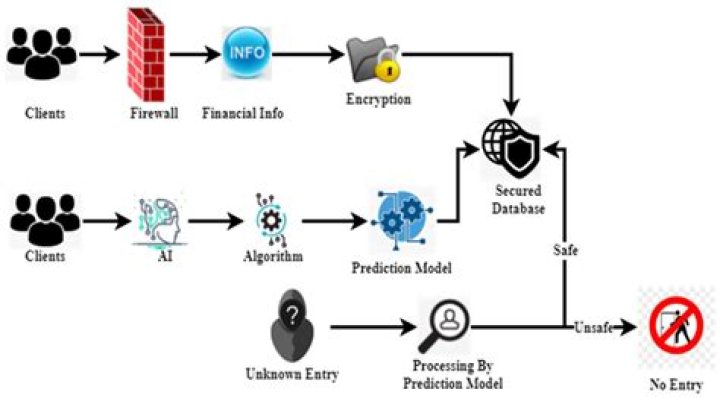 Everyday Magic: Exploring the Impact of a Son and His Mom CCTV Video