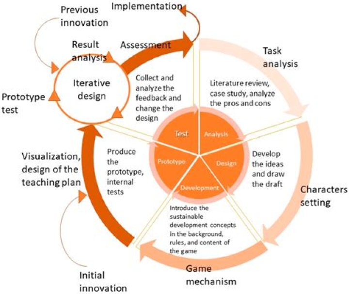 Exploring HND765: The Journey and Impact of Jinguji Nao