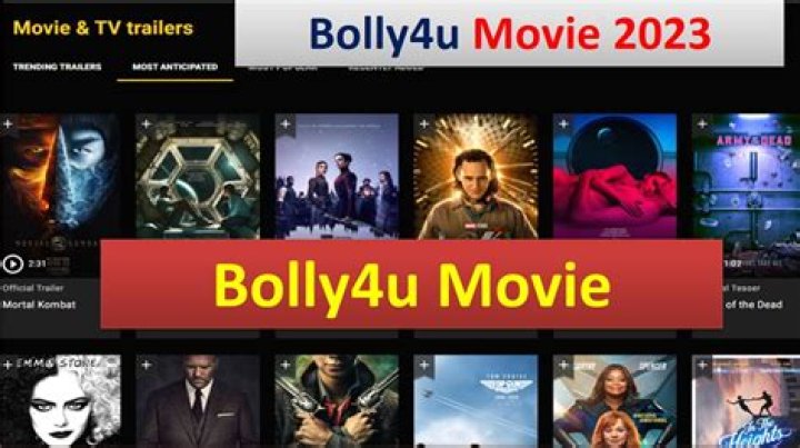 Understanding bolly4u.study: Your Guide to Online Movie Discovery